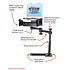 RAM Mount Dodge Dual Arm Laptop Vehicle Mount