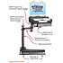 RAM Mount Chevrolet and Ford Dual Arm Laptop Vehicle Mount