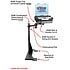 RAM Mount Ford Econoline Van Dual Arm Laptop Vehicle Mount