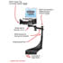 NPI RAM Semi Truck with Contact Seating Chair Laptop Mount