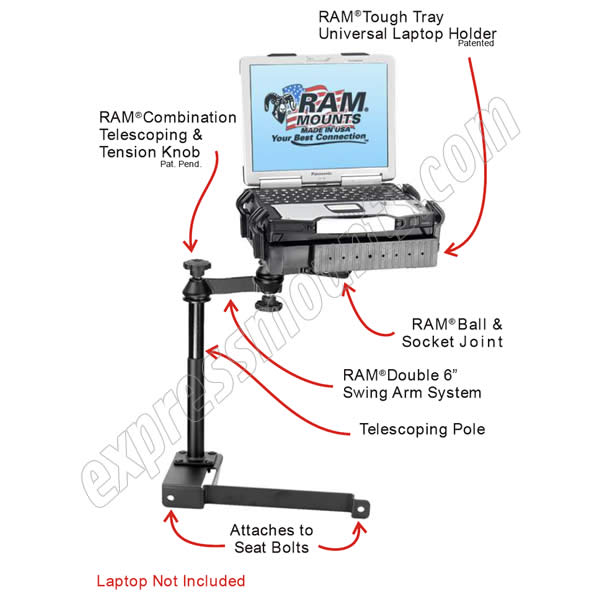 RAM Mount Honda Civic Dual Arm Laptop Vehicle Mount